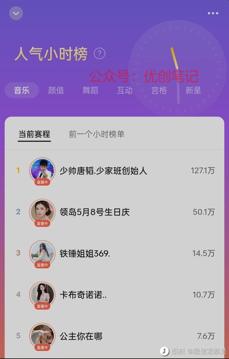 视频号人气小时榜改版 …#情报-搞钱线报📢论坛-网创交流-优创圈